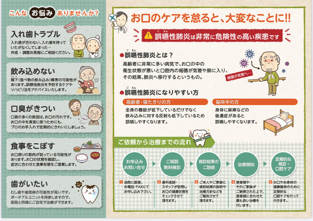 入れ歯トラブル、飲み込めない、口臭がきつい、食事をこぼす、歯が痛い・・・こんなお悩みありませんか？